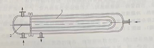 板面式换热器可以分为哪几种形式