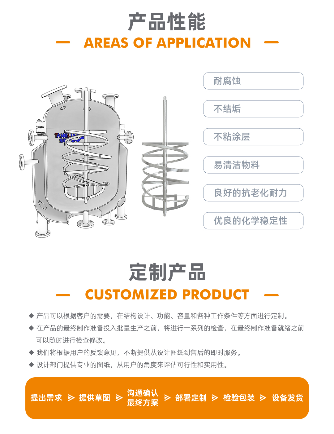 不锈钢螺带式搅拌器(图2) bztl-配件07_02.jpg